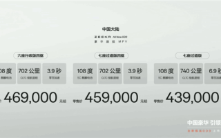 续航900公里全球MPV最高！全新极氪009上市：43.9万起 !