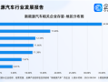 2025上半年新能源汽车市场渗透率达44.3% 创同期历史新高 !