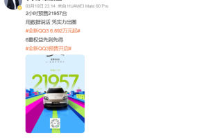 一代国民神车回归！全新奇瑞QQ3预售2小时 订单破两万 ！