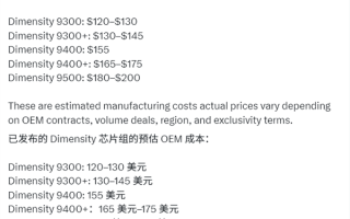  相同的3nm工艺：天玑9500要比第五代骁龙8至尊版便宜50%以上！ 