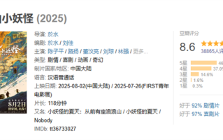 豆瓣8.6 中国奇谭首部动画电影《浪浪山小妖怪》票房破亿 !