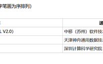 运营商首款！中国移动自研数据库通过安全可靠测评 适配国产芯片 !