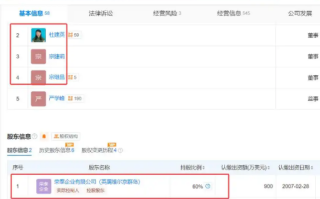 争夺21亿美元遗产 娃哈哈宗馥莉“同父异母三兄妹”出现 ！