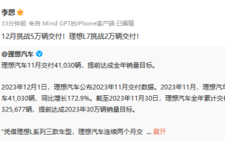 连续四月突破4万！李想：12月挑战5万辆交付 ！