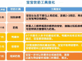 奶瓶多久换一个比较好（如何才能挑选到合适的奶瓶呢） ！