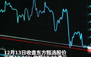 东方甄选4天掉粉近10万：三个交易日其股价累计下跌14% ！