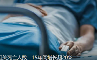 癌症相关死亡人数 15年间增长超20%：年龄越大，死于癌症的风险越高 ！