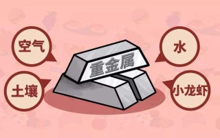 重金属有哪些（常见的重金属元素有哪些） ！
