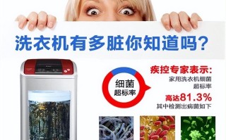 洗衣机怎么消毒最干净（彻底清洁洗衣机的三种方法） ！