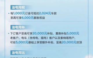 现代“史上最帅”索纳塔开启预售：预售价15-17万元起 ！
