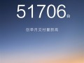 M7、M8、M9全系卖爆！问界11月交付51706台 创史上新高 ！