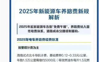 网友又晒海南对新能源车征养路费 每台车交3000元/年：官方多次回应假消息 !