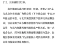 北汽集团：发生翻车的212汽车与我们无关 不是我们造的 !