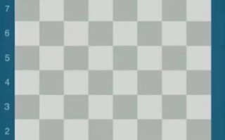 国际象棋的玩法（国际象棋的入门之基础的行棋规则） ！
