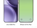 vivo X300 Pro与iPhone 16 Pro Max对比图出炉：6.78英寸超窄边直屏 !