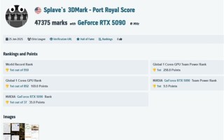 狂甩平均线31%！华硕ROG夜神RTX 5090创Port Royal新纪录 !