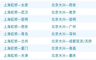国内首个！东航宣布“空中快线”宽体机Wi-Fi全免费 不限公务/经济舱 ！