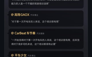 小米高阶驾驶培训北京站结业：共举办40场 吸引794人参加 !