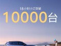 22.99万起售的岚图FREE+首销成绩出炉：18小时订单破万 ！