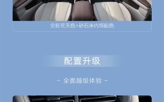 14.98万元起！比亚迪2025款宋PLUS EV正式上市：3大升级一图看懂 ！