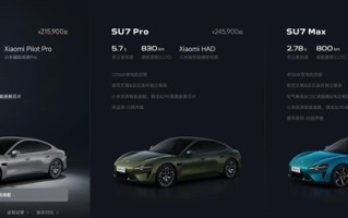 小米汽车5月交付量超过28000台：正在为YU7大规模量产做准备 !
