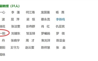 38岁健美选手刘一阳去世：生前是大学副教授 !