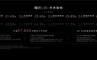 爆卷小鹏G6 智己LS6把“我想红”写脸上了 ！