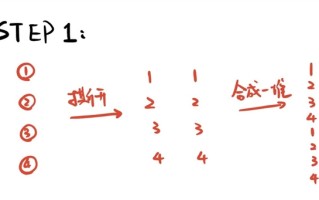 一下秒懂：北大揭秘刘谦春晚扑克魔术 原来尼格买提错这了 ！