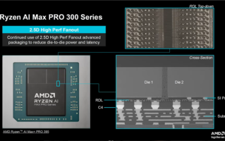 AMD下代Zen6 CPU大变革！转向全新D2D互连：能效延迟双飞跃 !