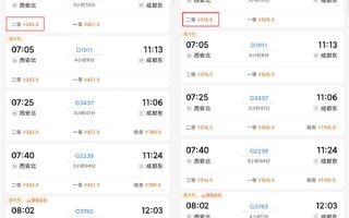 不再是263元！被网友称为“蜀汉之痛”的西成高铁全线票价上涨 ！