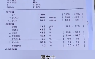 火锅店涮羊肉致1家14口中毒：店方负责人愿赔偿医药费，警惕冬季无形杀手！