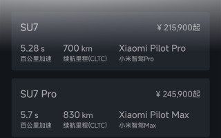 小米SU7 Max交付周期已达24-27周：现在下单6个月后提车 ！