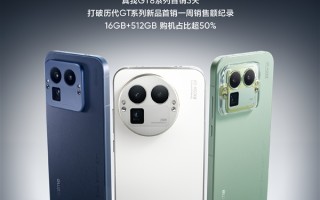 真我GT8系列首销三天打破历代一周销售额记录：16+512GB占比超50% !