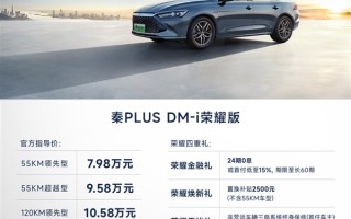 比亚迪价格战第一枪！秦PIUS最低7.98万起 官方：不是降价是新车型 ！