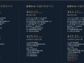蔚来拼了！旗舰SUV全新ES8上市：租电仅需29.88万起 !