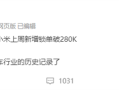 前无古人！消息称小米汽车单周锁单超28万辆：YU7真卖爆了 ！