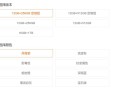 小米MIX Flip 2定制版发布：YU7同款配色 5999元起 ！