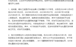 女医生坠楼身亡 被曝连续7个月遭网暴 抖音回应相关账号处置情况 !