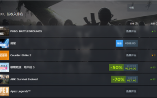 268元起 《剑星》PC版今日开售：Steam国区畅销榜第二 ！