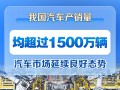 上半年我国汽车产销量双双突破1500万辆：新能源增速迅猛 ！