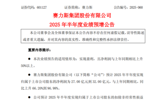 赛力斯：2025年上半年净利润预计27-32亿元 同比预增66%-97% ！
