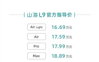比亚迪唐DM-i国产强敌！奇瑞捷途山海L9上市：16.69万起 ！