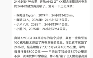 奔驰刷新纯电车24小时耐力赛成绩 雷军直呼有点变态：太强了 !