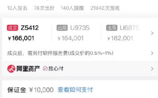 哈尔滨50平米的房子只拍出16万元：市场评估价38.7万元 ！