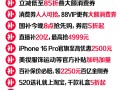 天猫618今天开启！更简单更便宜 85折起叠大额消费券 ！
