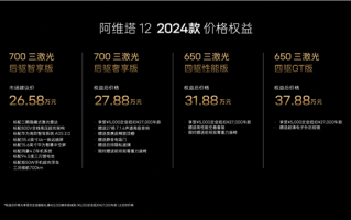 全系标配三激光雷达！2024款阿维塔12上市：26.58万起 ！