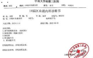 员工患病离世留长文控诉工作环境！企业：政府已介入调查 ！
