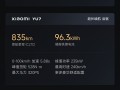 续航最高835km、零百最快3.23秒！小米YU7三个版本公布：配置差异一览 ！