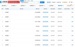 永辉申请多枚“胖小辉”商标 预计九月底胖改店突破200家 ！