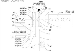 满油满电续航可达2000公里 疑比亚迪DM5.0混动专利曝光 ！